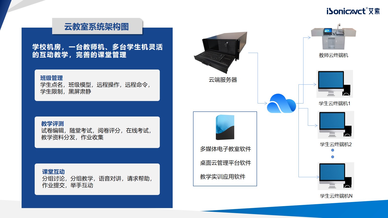http://m.5uup.com/d/file/p/2022/12-23/f023170d4bf98b345ccd83cb0453b627.jpg